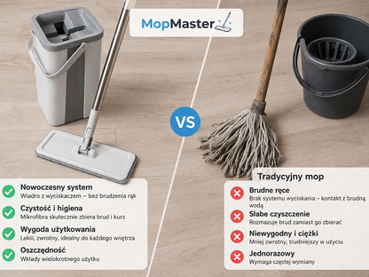 MopMaster Wyciskany Mop