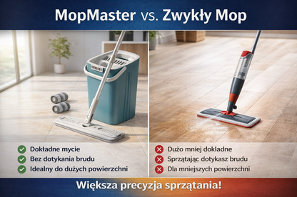 MopMaster Wyciskany Mop